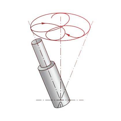 Graphique pour la technique de rivetage radial de BalTec